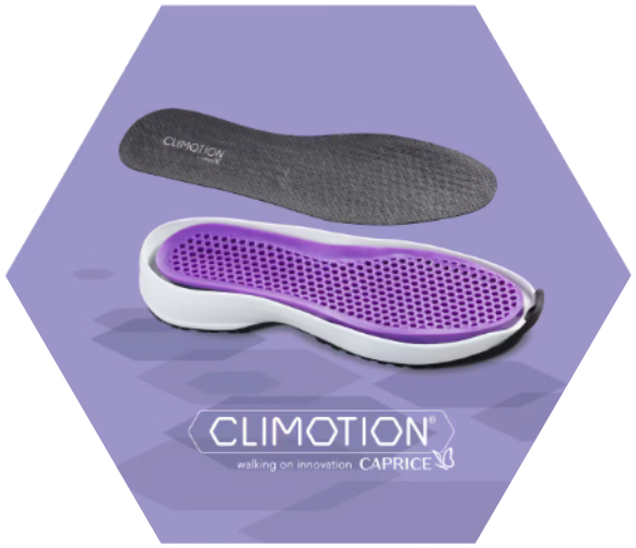Climotion