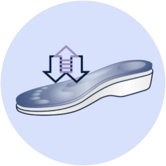 Bluegrip